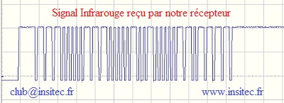 Signal télécommande infra rouge